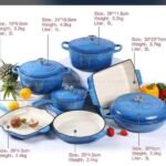 7PC ORIGINAL HIGH QUALITY DURABLE THICK HEAVY ENAMEL CAST IRON POT(Chef standard)••Color Red,Blue&Green••RED CARTON