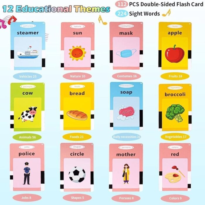 112PC CARD 224 WORDS KIDS LEARNING EDUCATIONAL DEVICE CAT DESIGN 1 (100mah battery) - Image 8