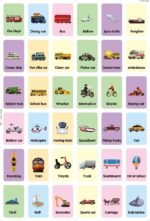 TRAFFIC/MEANS OF TRANSPORTATION:KIDS LEARNING FLASH CARD(36PC CARDS) - Image 2