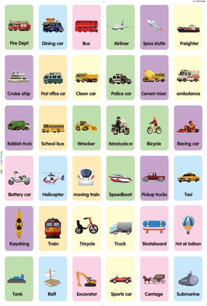 TRAFFIC/MEANS OF TRANSPORTATION:KIDS LEARNING FLASH CARD(36PC CARDS) - Image 2