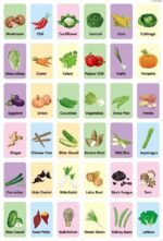 VEGETABLES: KIDS LEARNING FLASH CARDS(36PC CARDS) - Image 3
