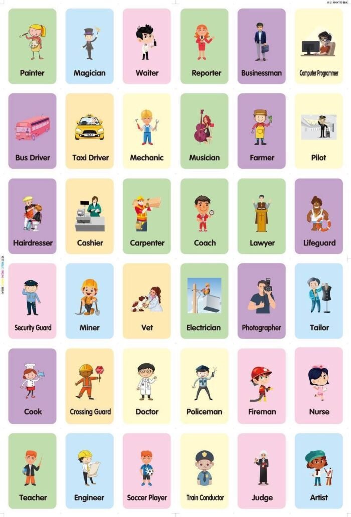 PROFESSION: KIDS LEARNING FLASH CARDS(36PC CARDS) - Image 2