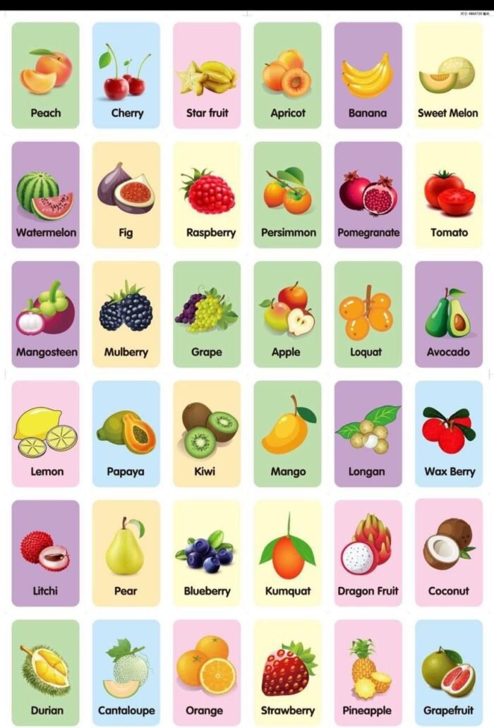FRUITS: KIDS LEARNING FLASH CARDS(36PC CARDS) - Image 2