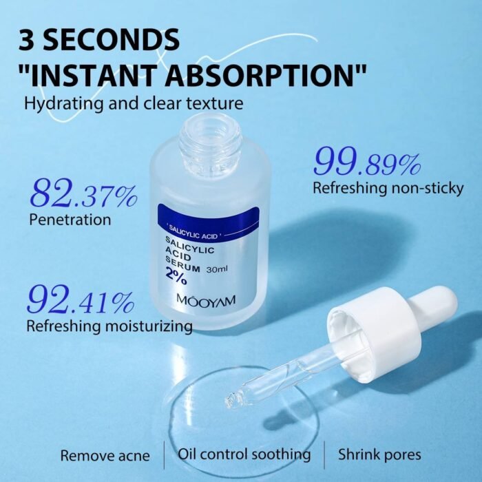 (ON SALES) SALICYLIC ACID FACE SERUM - Image 2