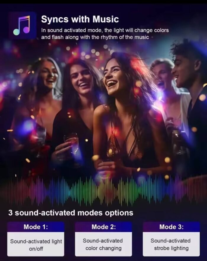 USB-OPERATED COLOUR CHANGING LED PARTY LIGHT + REMOTE CONTROL
Small but MIGHTY COZY ILLUMINATOR - Image 7