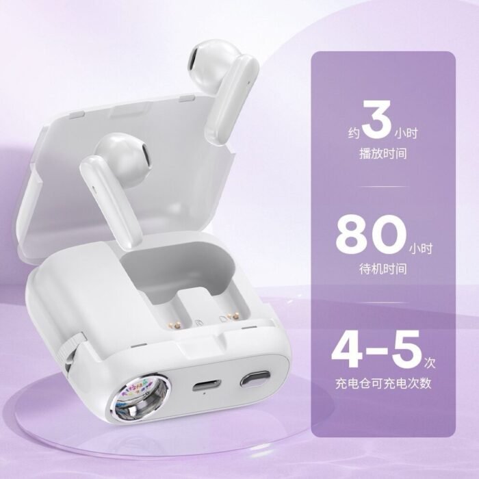 S28 FINGER TOUCH BLUETOOTH EARPOD/EARBUD WITH PROJECTOR LIGHT AND REPLACEABLE CLIP - Image 3