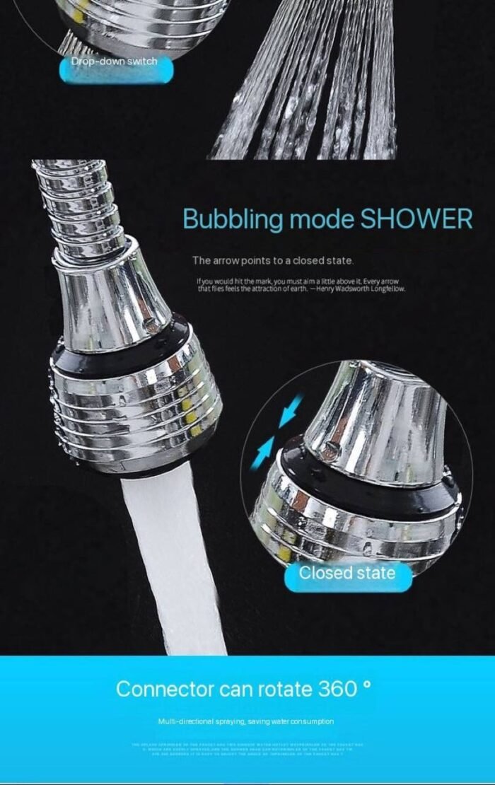 360 DEGREE ROTATING KITCHEN SINK FAUCET ATTACHMENT SWIVEL SPRAYER(Water saver)
The tap can be switched to dispense 2 different mode,Shower or Rush mode) - Image 7